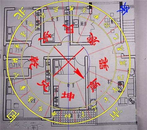 住宅风水 农村住宅风水 现代住宅风水 禁忌图解大全 易龙风水大师