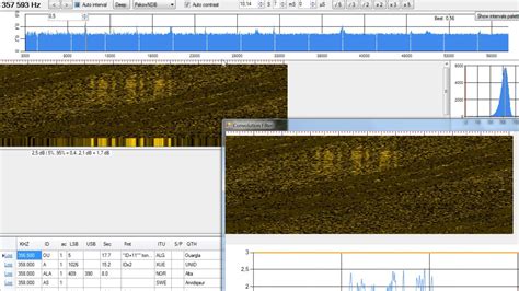 Pskov Ndb Convolution Filter Record Ndbs On One Frame Youtube