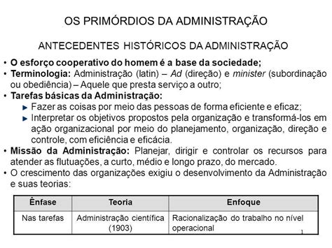 resenha o assunto sobre Antecedentes históricos da Administração