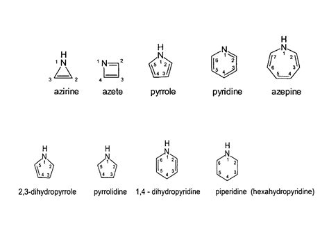 Solution Nomenclature Of Heterocyclic Compounds Studypool