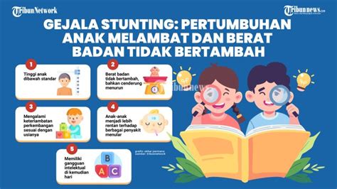 Pengertian Stunting Menurut Perpres Nomor 72 Tahun 2021 Strategi