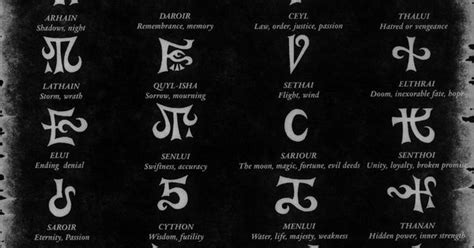 Elven Runes Eltharin Is The Ancient Language Of The Elves Eltharin