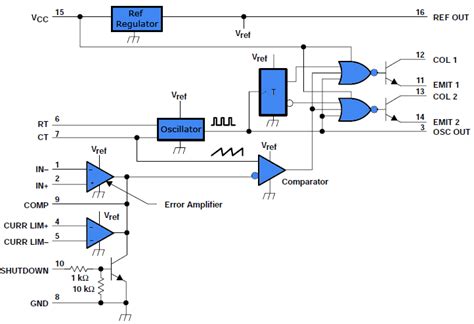 Sg3524 And Mosfet Inverter Circuit Diagram - Circuit Diagram