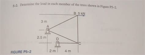 Solved Determine The Load In Each Member Of The Truss Chegg