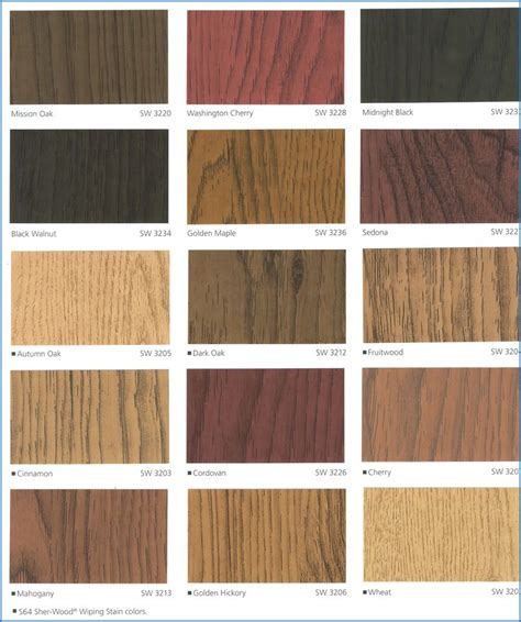 Old Masters Gel Stain Chart