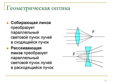 Оптика. Геометрическая оптика. Лекции по физике - презентация онлайн