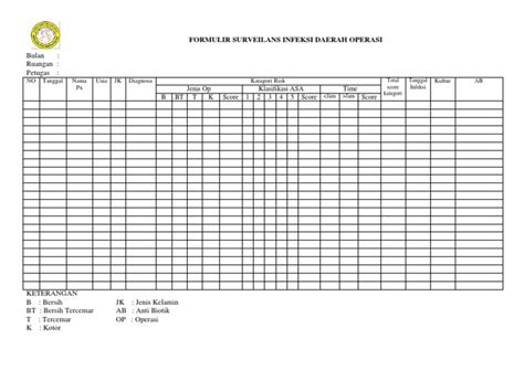 Formulir Surveilans Infeksi Daerah Operasi Pdf