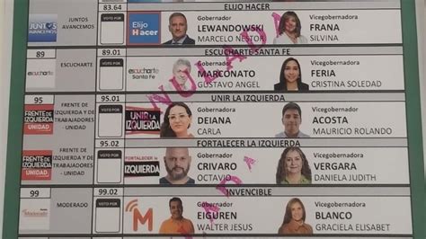 C Mo Son Las Boletas Con Las Que Se Votar El De Julio En Santa Fe