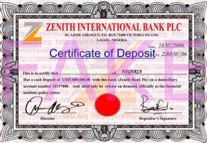 Certificate of Deposit Definition