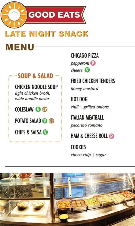 Hours for Subway near me changes impact your late night dining 10