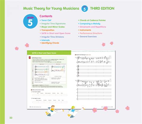 Music Theory for Young Musicians – Poco Studio