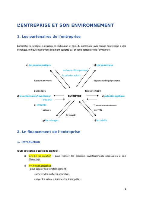 Lentreprise Et Son Environnement Lentreprise Et Son Environnement 1