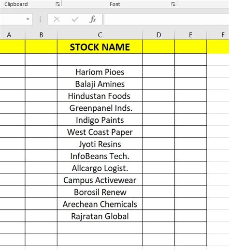 Investment In India On Twitter Best Small Cap Stock To Buy Now Top