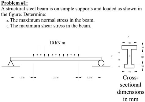 Solved Problem 1 A Structural Steel Beam Is On Simple Supports And
