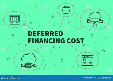 business illustration showing  concept  deferred financing stock