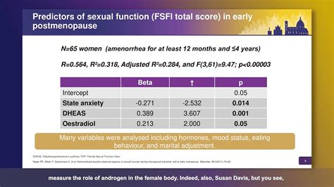 Female Sex Hormones And Their Role In Desire And Arousal Excel Male TRT Forum