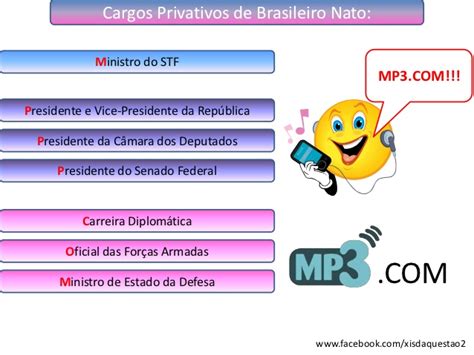 Cargo Privativo De Brasileiro Nato - mapa mental - cargos privativos de brasileiro nato - Direito ...