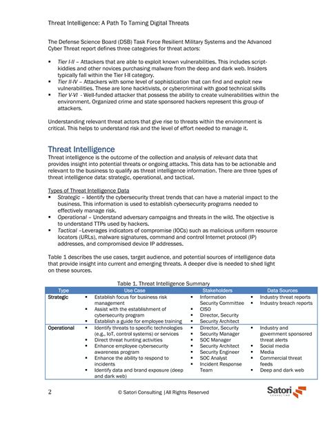 Satori Whitepaper: Threat Intelligence - a path to taming digital