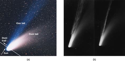 long haired comets astronomy