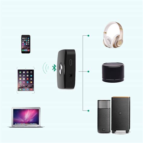 Беспроводной аудио ресивер Ugreen 3.5mm Bluetooth Adapter для наушников ...