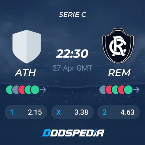 athletic club mg  clube  remo predictions odds  score stats