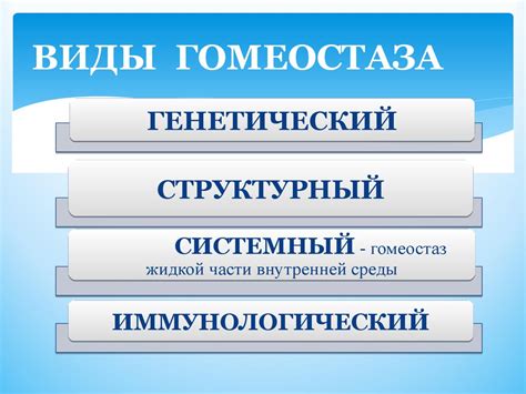 Биология развития. Основы гомеостаза - презентация онлайн