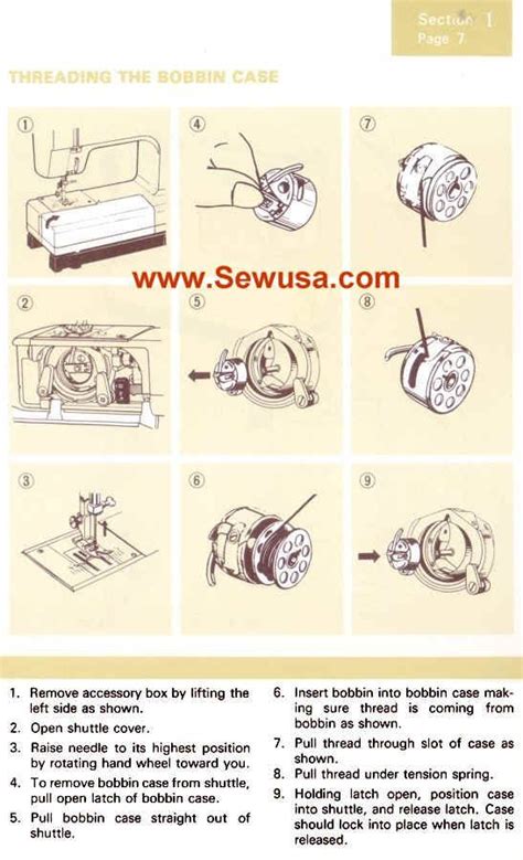 Sewing Machine Bobbin Case Diagram Fdit Sewing Machine Bobbi