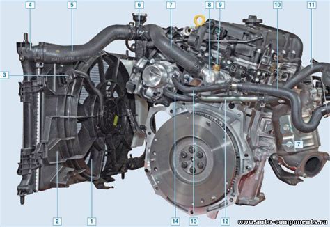Система Охлаждения Киа Рио, Хендай Солярис | Auto-Components.Ru