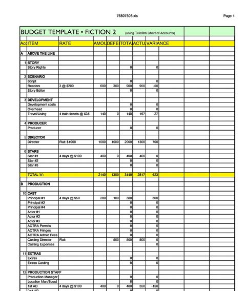 Sample Tv Show Production Budget Sdocuments 4