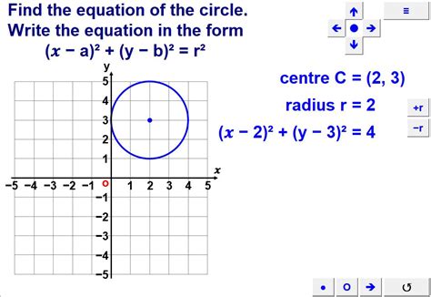 Equation Of A Circle | Teaching Resources