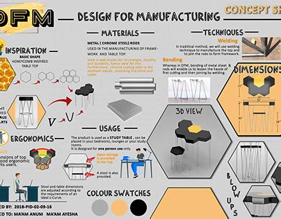 Conceptsheet Projects :: Photos, videos, logos, illustrations and branding :: Behance