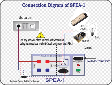 Power Connection Circuit Diagram - Wiring Flow Schema