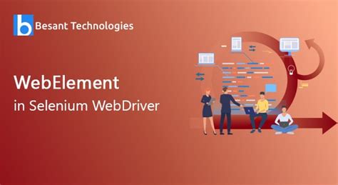 Webelement In Selenium Webdriver Webelement Commands