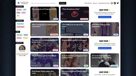 Marketing Examples 150 Practical Marketing Success Stories Futureen