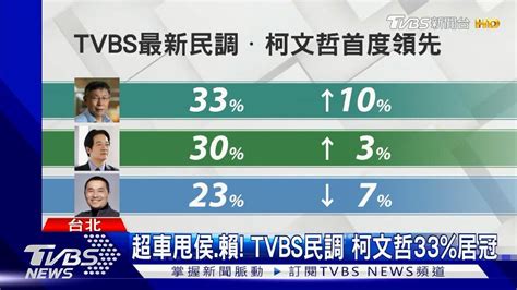 討論 Tvbs 民調 Ptt評價