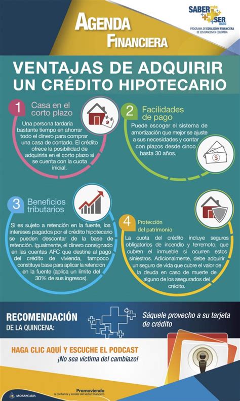 Ventajas De Adquirir Un Crédito Hipotecario Saber Más Ser Más