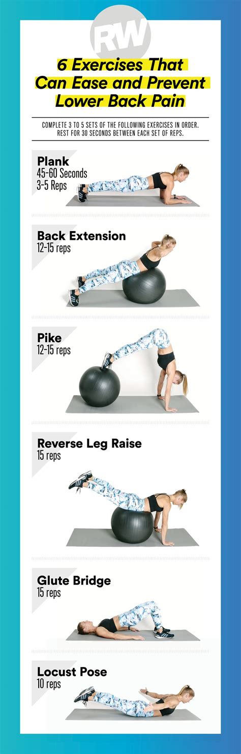 Lower Back Exercises Ease Your Lower Back Pain 7 Exercises That Can