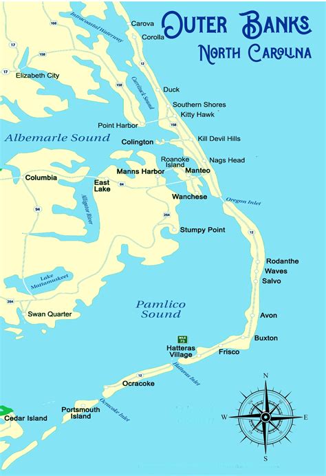 outer banks north carolina craigslist 9