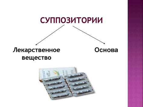 Суппозитории - презентация онлайн