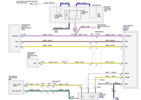 Wiring Diagram Ford F150 Fuel Pump - Wiring Diagram