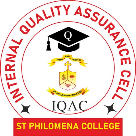 Iqac St Philomena College Autonomous Puttur
