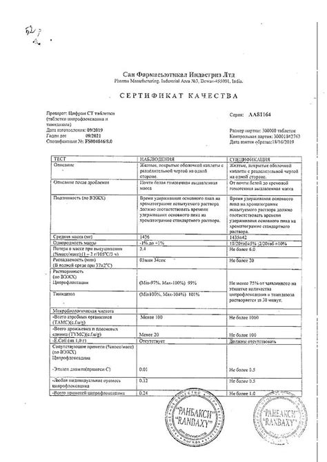 Цифран СТ таблетки покрыт.плен.об. 500 мг+600 мг 10 шт - купить, цена и ...