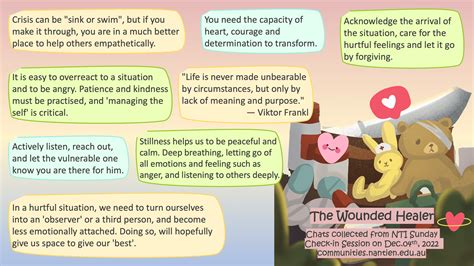 Henri Nouwen The Wounded Healer Ministry In 8
