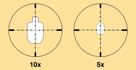 focal plane   focal plane explained  plain english