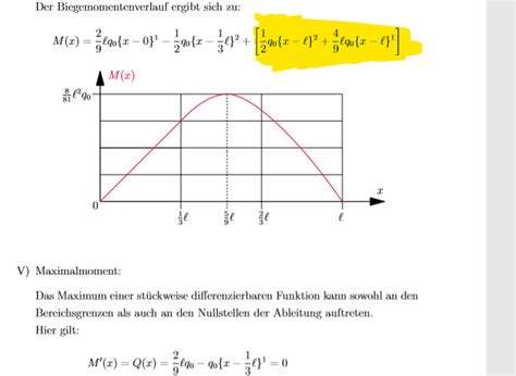 Mathefragen De Ableiten L Sung
