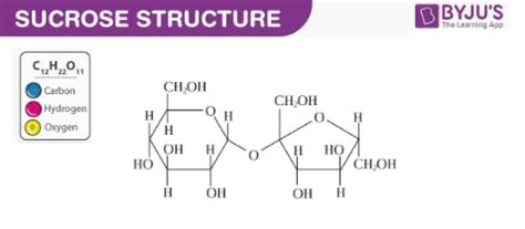 Sucrose (C12H22O11) - Structure, Properties, Uses, and FAQs of Sucrose.