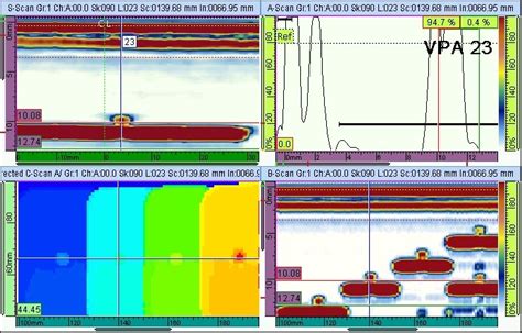 Phased Array - AUT Solutions