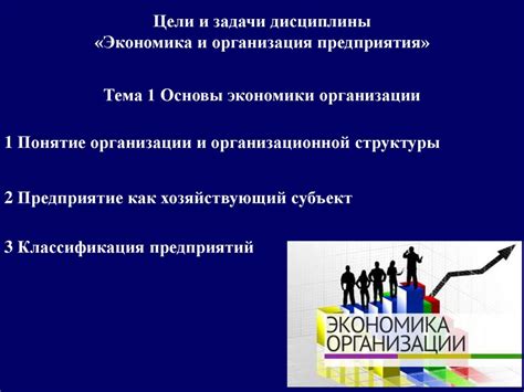 Основы экономики организации - презентация онлайн