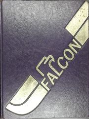 Jersey Village High School - Falcon Yearbook (Houston, TX), Covers 1 - 6