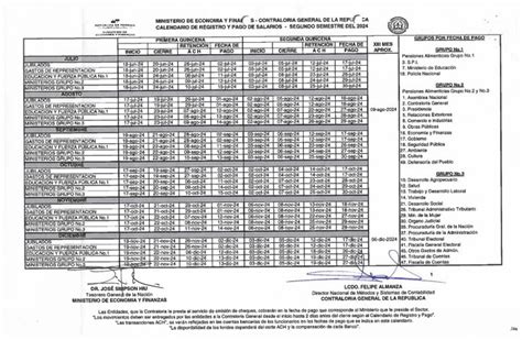 Calendario De Pago Del Sector P Blico Segundo Semestre La Gaceta